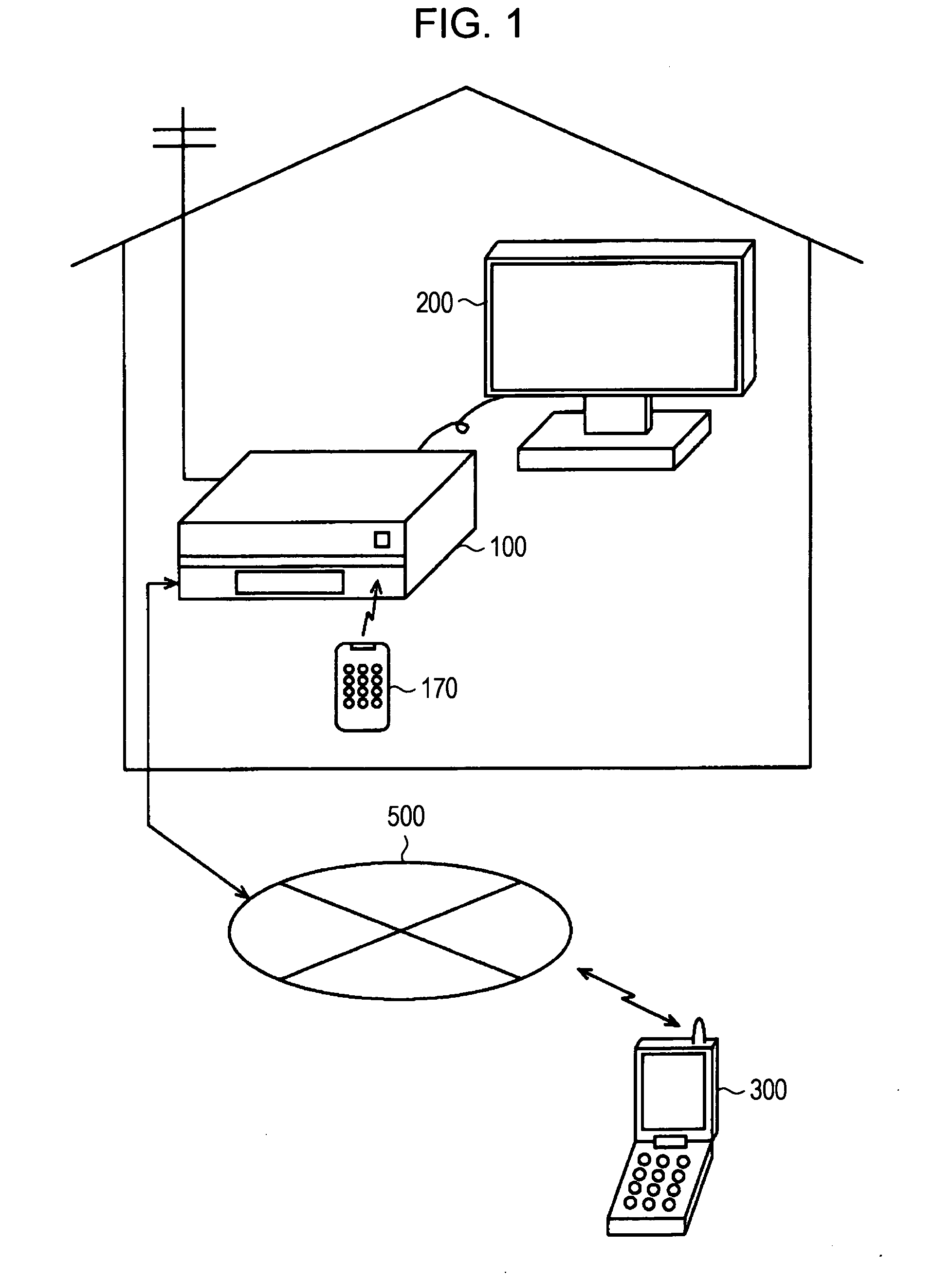 Content usage system, content usage method, recording and playback device, content delivery method, and content delivery program