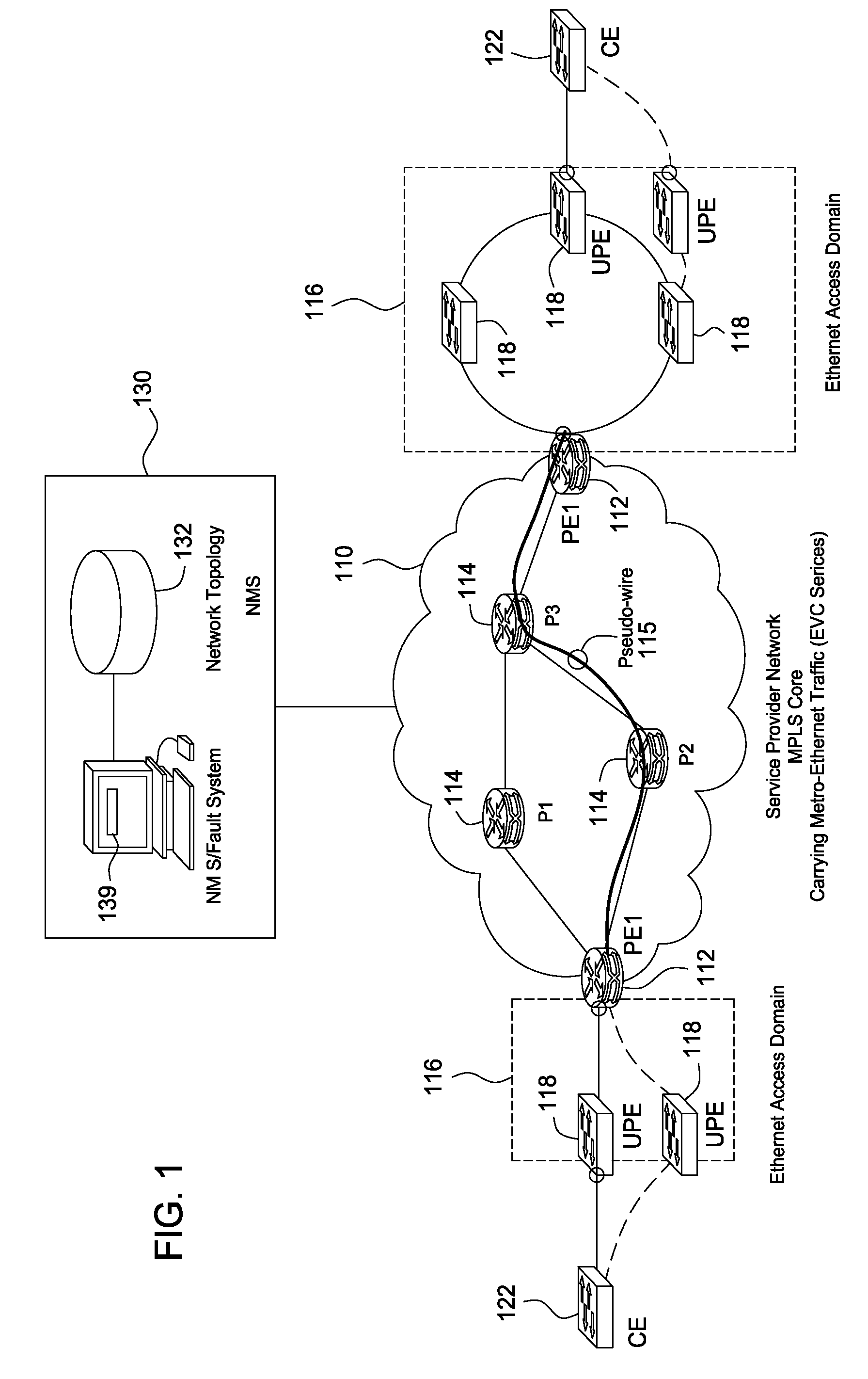 Active fault management for metro ethernet service over mpls network