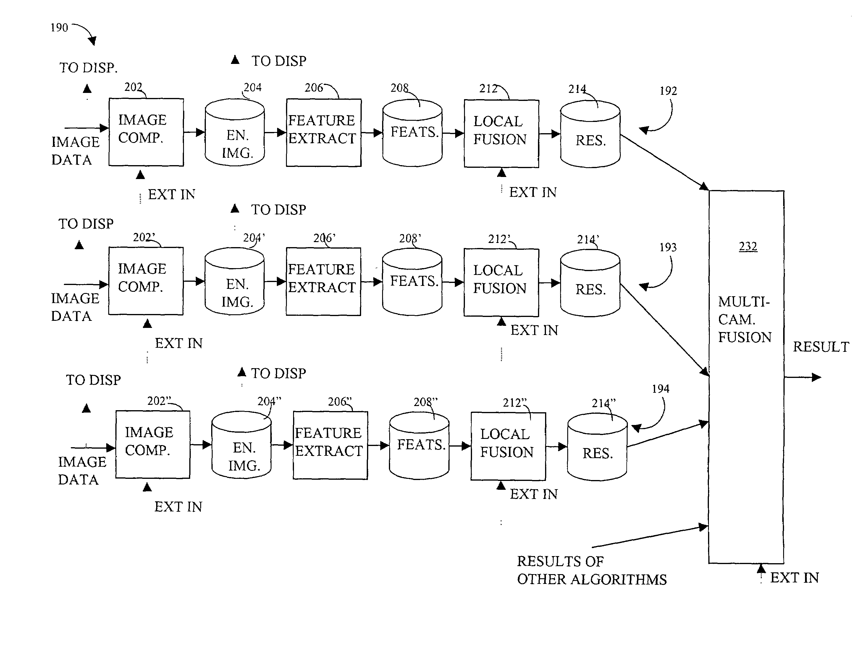 Detecting fire using cameras