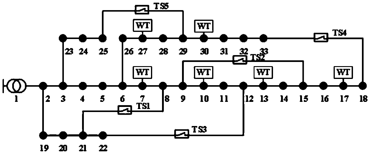 Intelligent energy storage soft switch planning method, system and device and medium