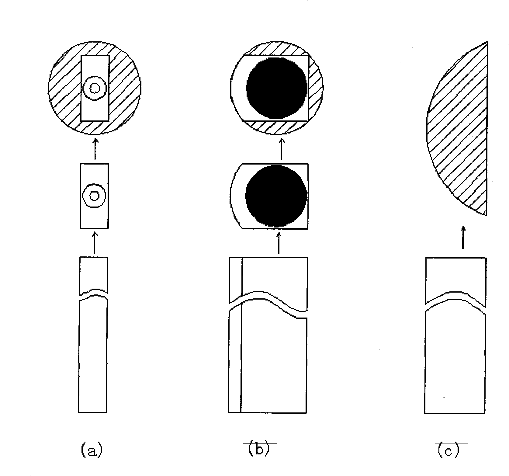 Method for synthesizing and preparing module of panda polarization maintaining optical fiber preformed rod