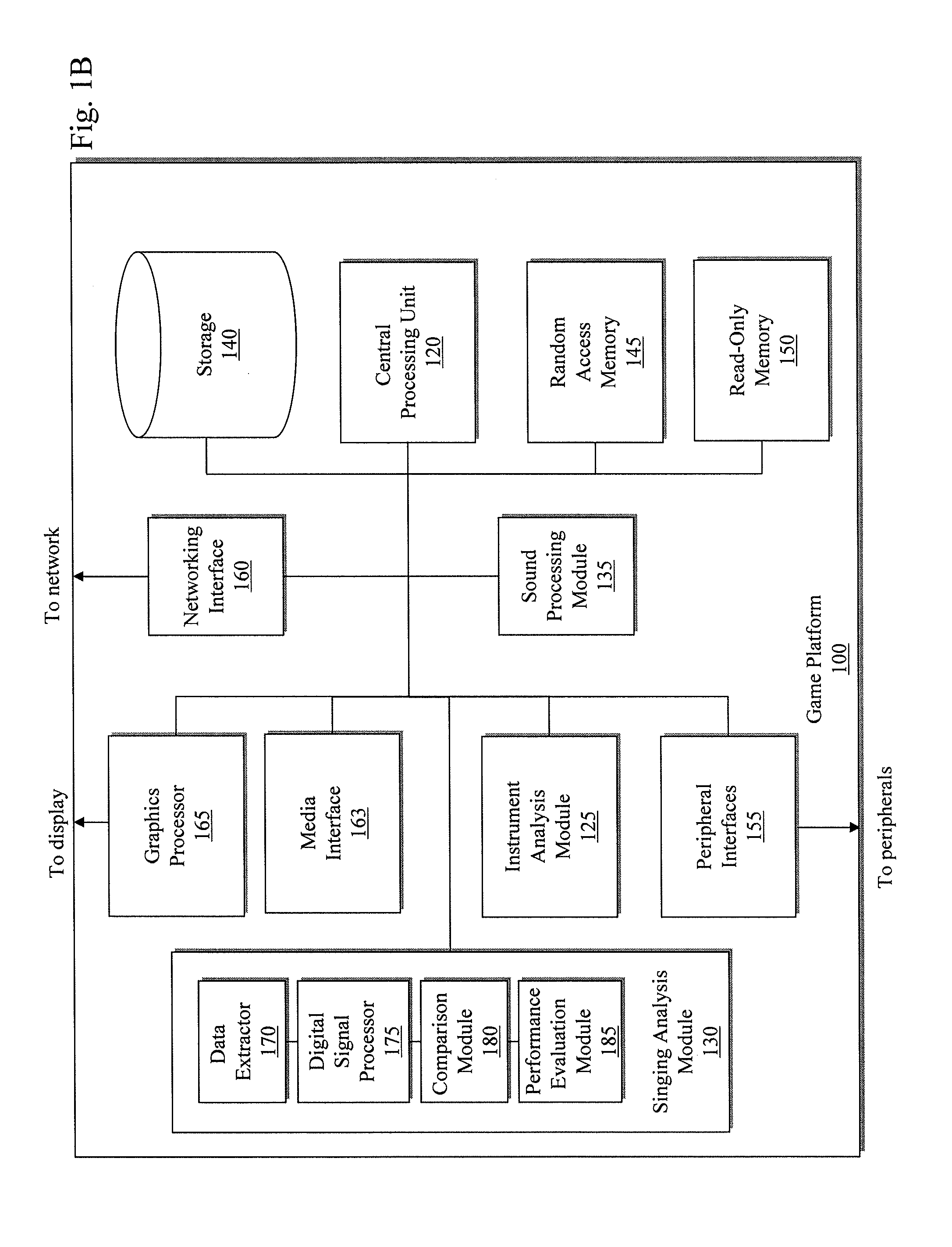 Biasing a musical performance input to a part