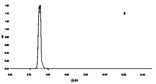 Method for analyzing content of A beta plaque developer precursor AV45