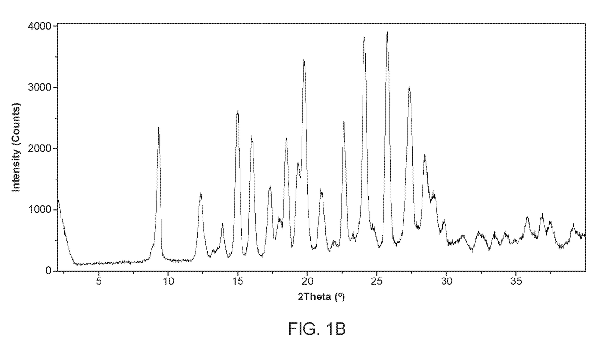 Solid forms of a thienopyrimidinedione acc inhibitor and methods for production thereof