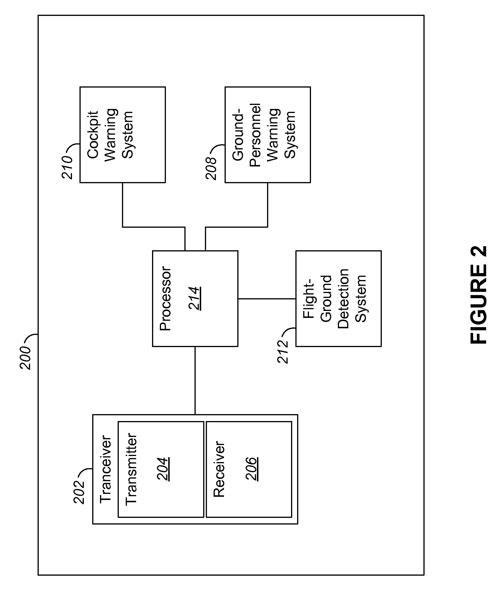 Collision avoidance and warning system