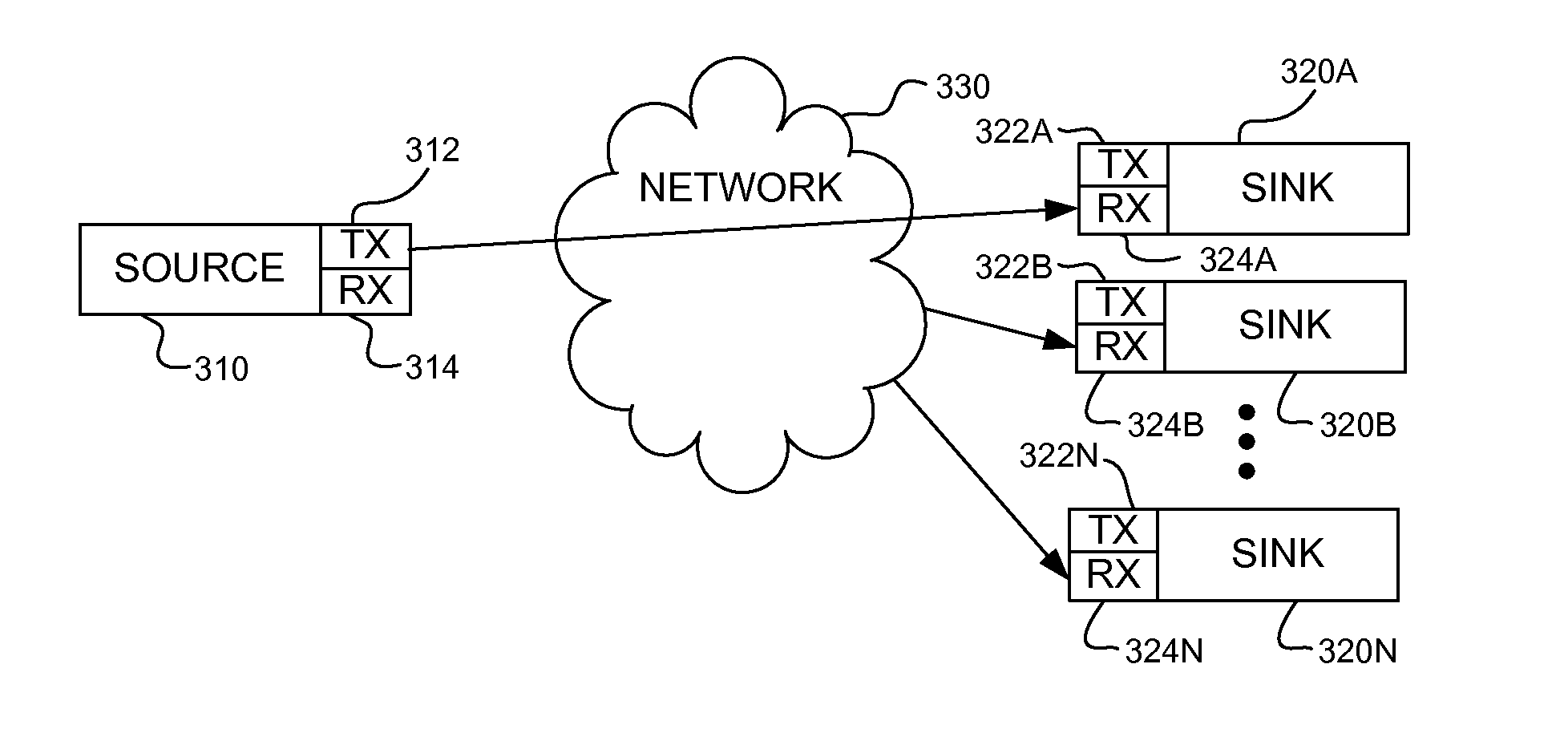 Multiprotocol offload engine architecture