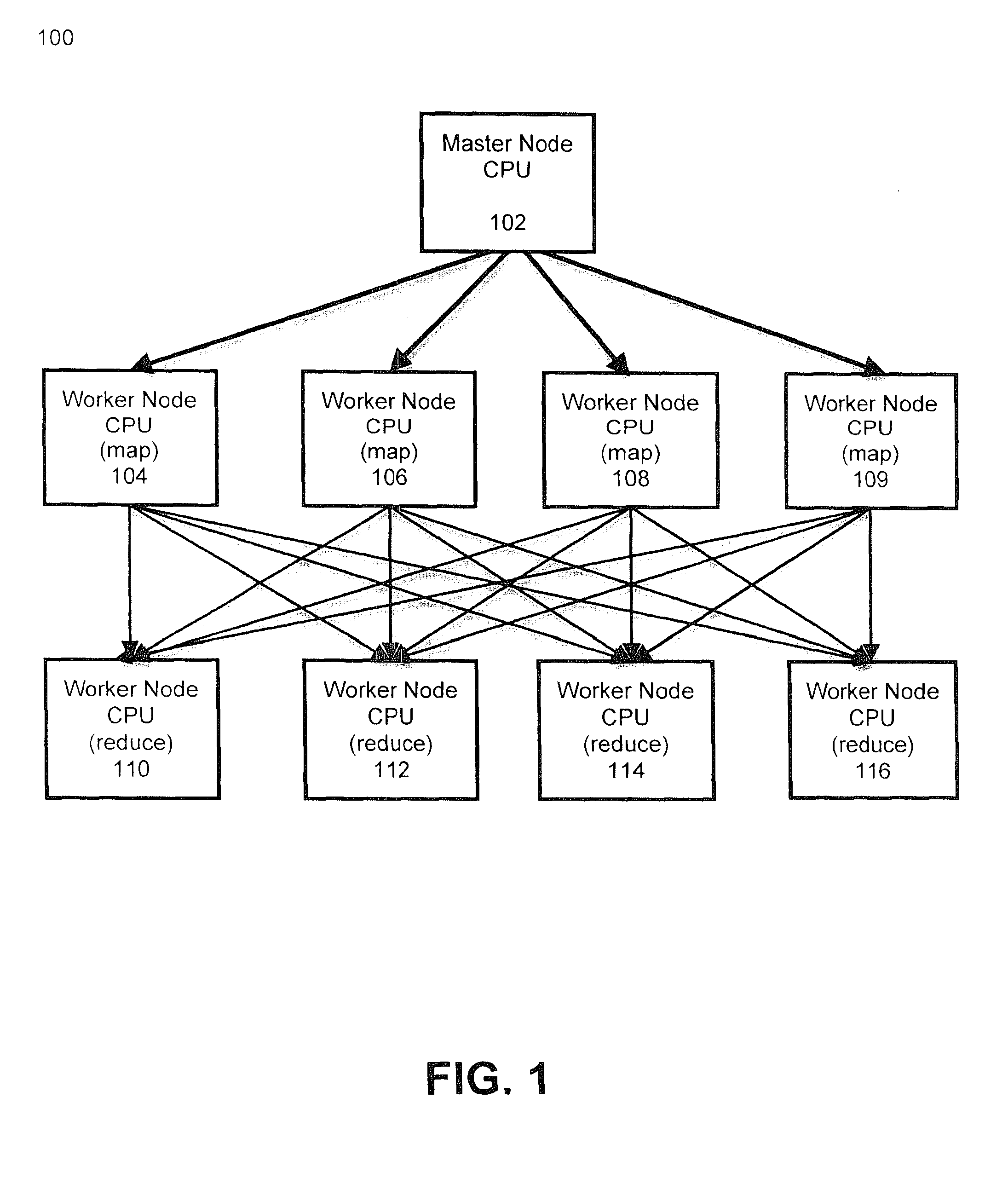 Methods and systems for processing large graphs using density-based processes using map-reduce