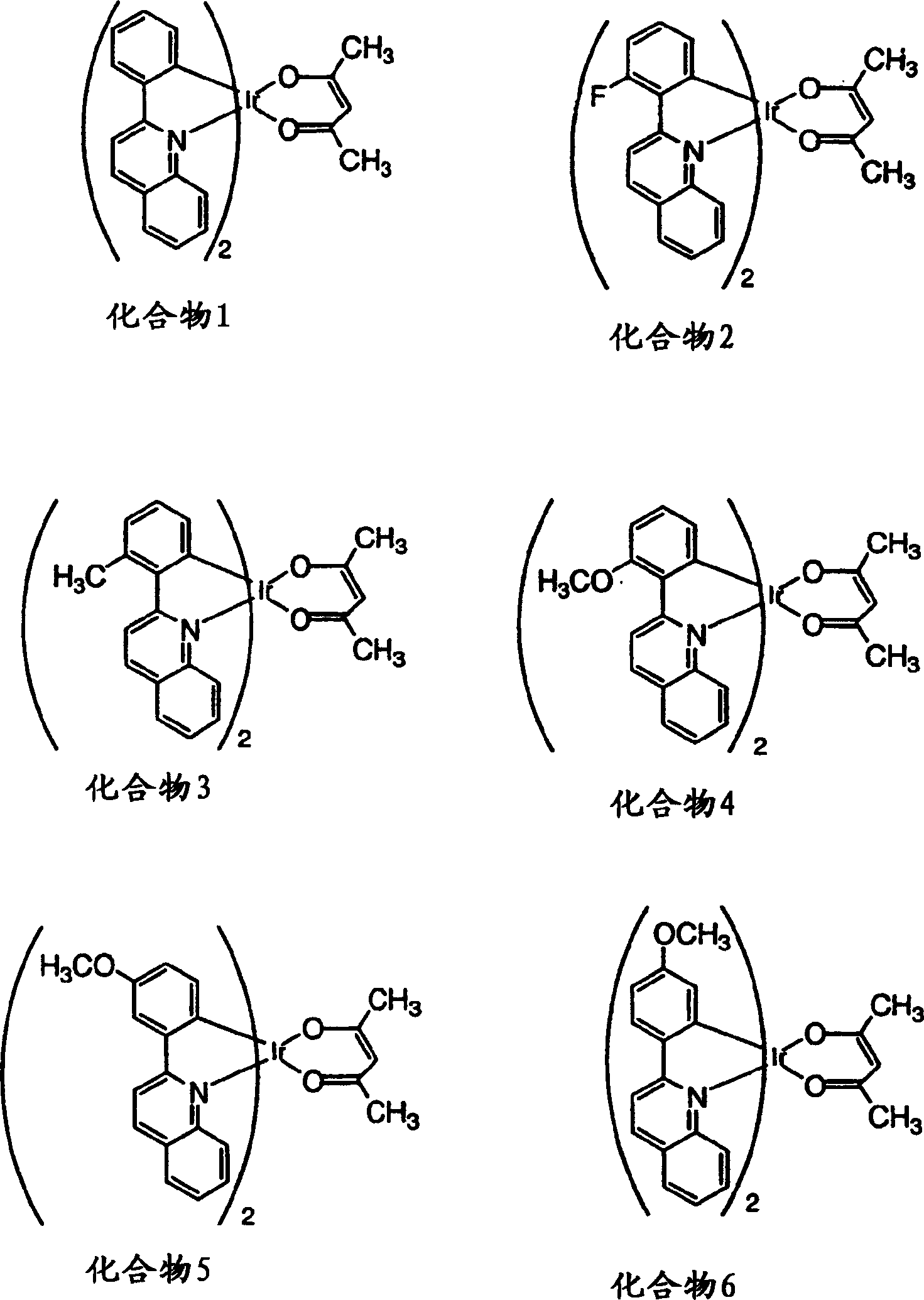 Phosphorescent compounds and devices comprising the same