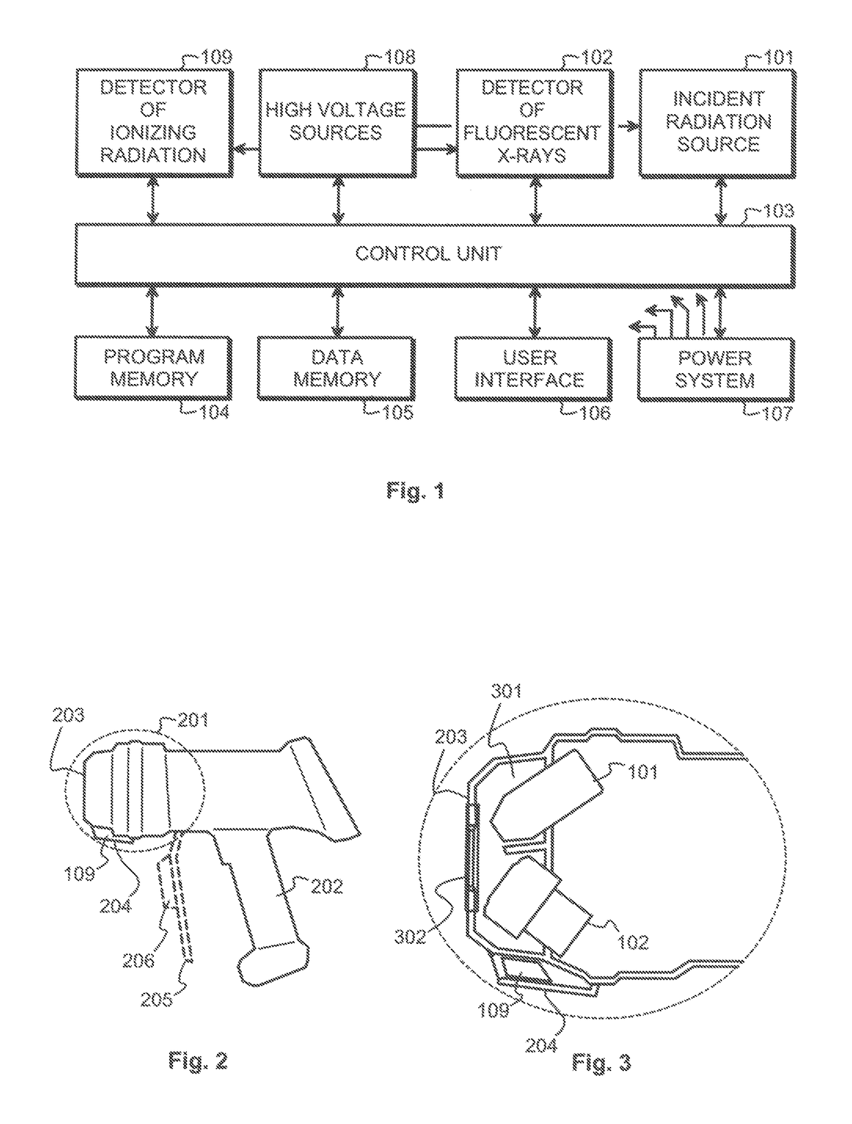 Portable analyzer with radiation safety features