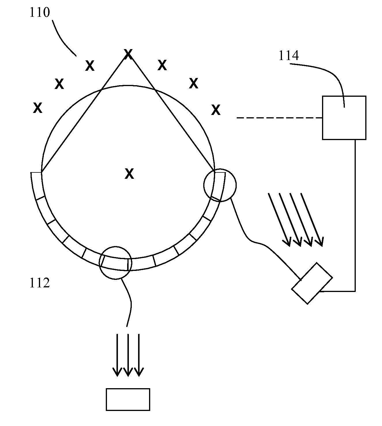 X-Ray Scanners and X-Ray Sources Therefor