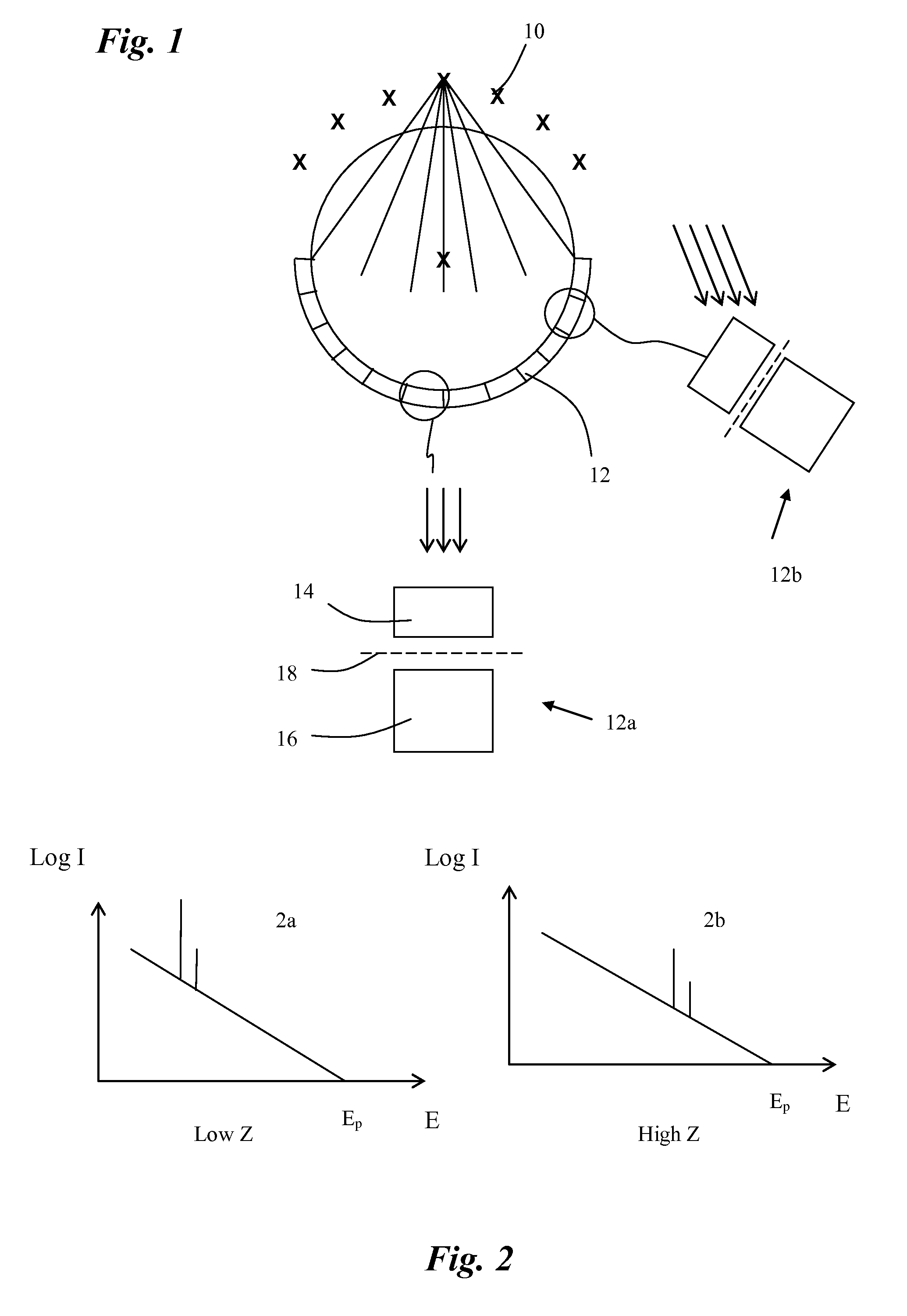 X-Ray Scanners and X-Ray Sources Therefor