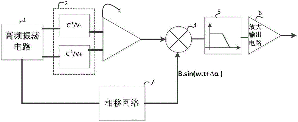 Capacitive MEMS sensor detection circuit