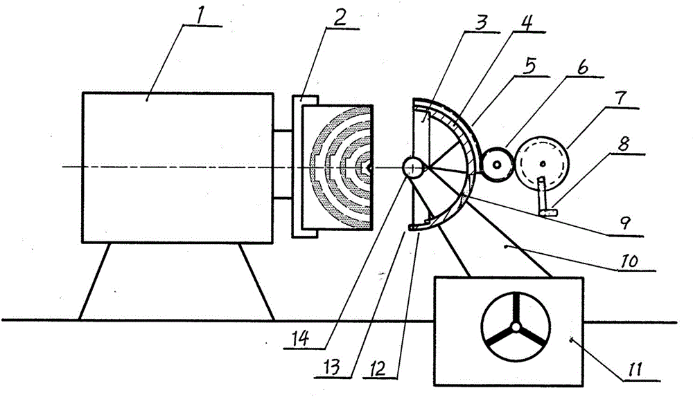 Bowl-shaped product manufacturing device