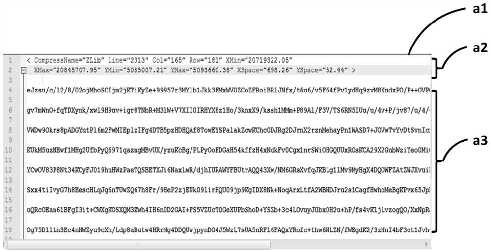 Geological map data storage processing method