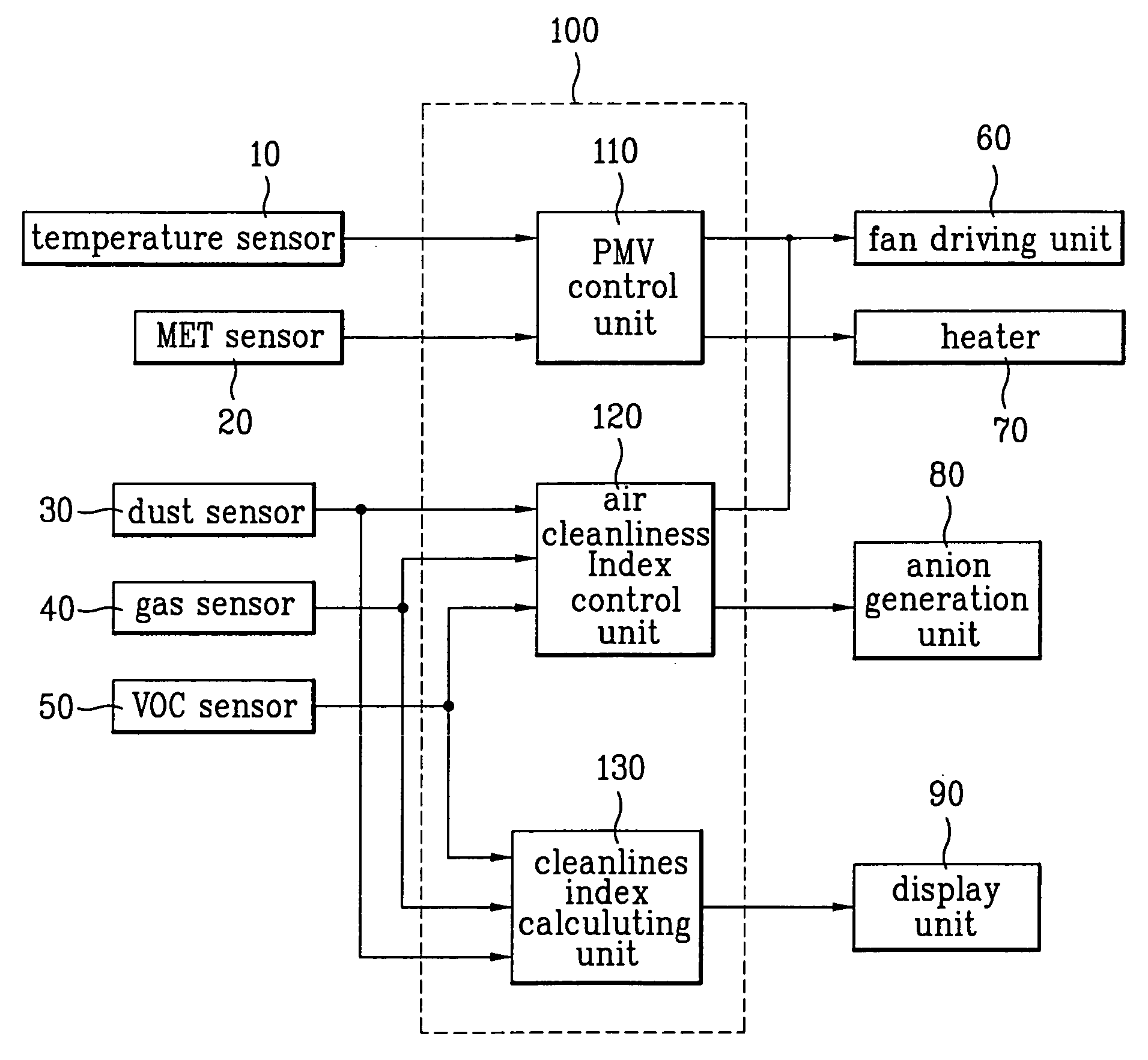 Air conditioning system and method for controlling the same