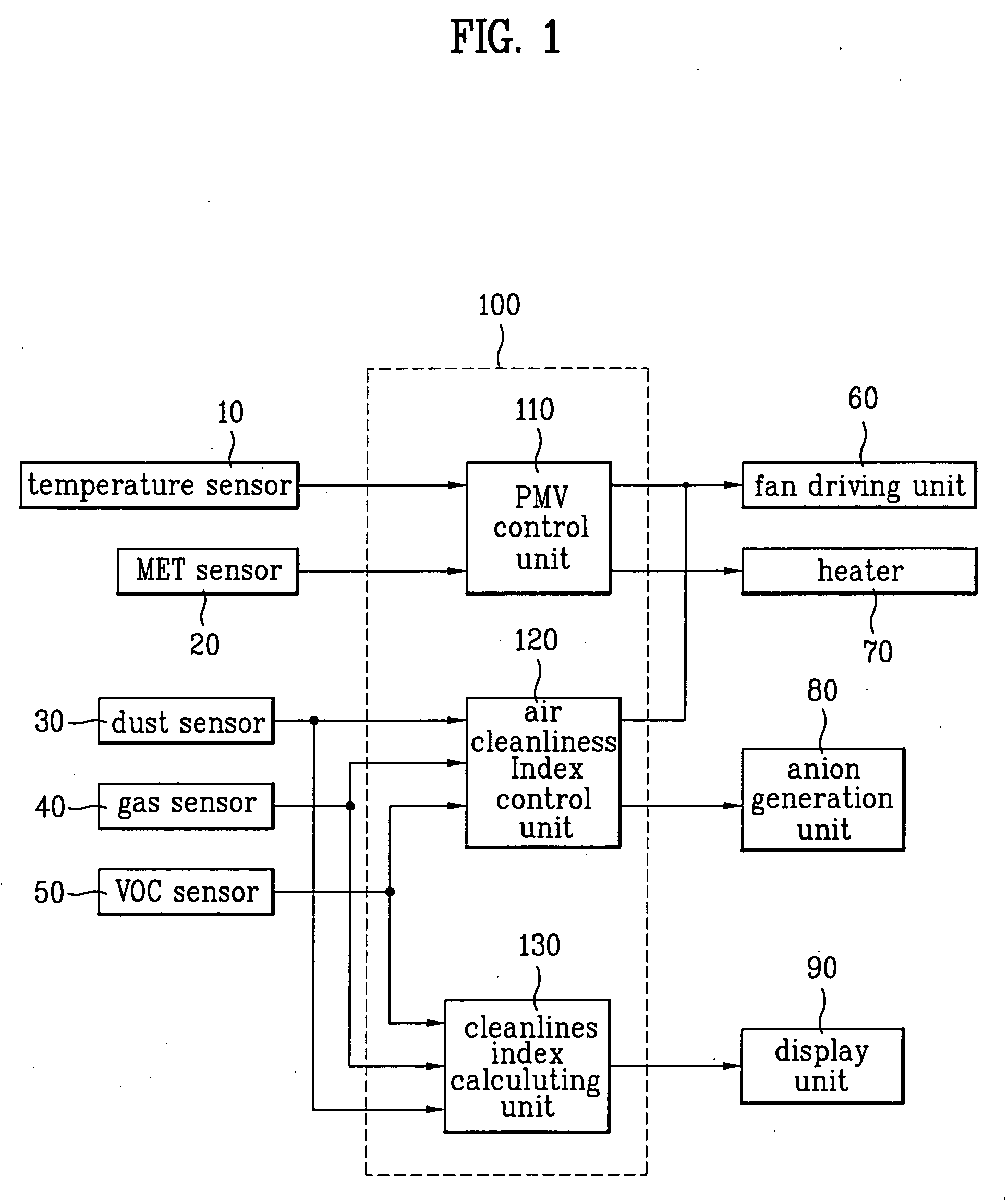 Air conditioning system and method for controlling the same