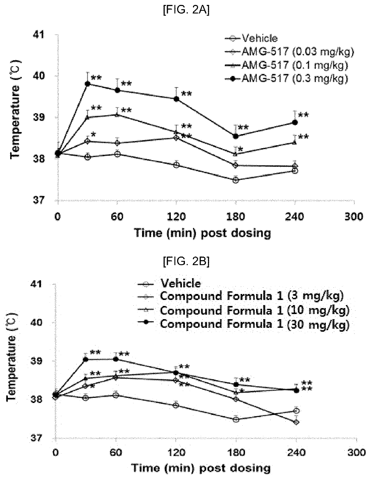 Composition for preventing or treating sleep disorders