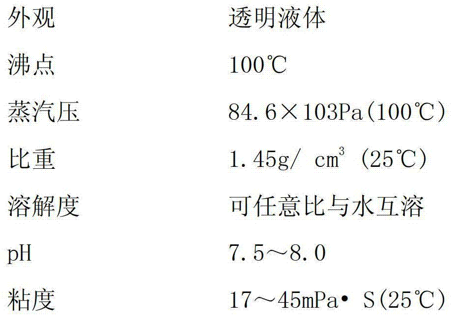 Flame retardant treatment agent for filter paper and its preparation method and use