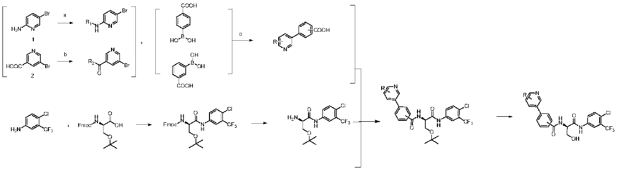 Quasi-peptide compound containing serine and preparation method and application thereof