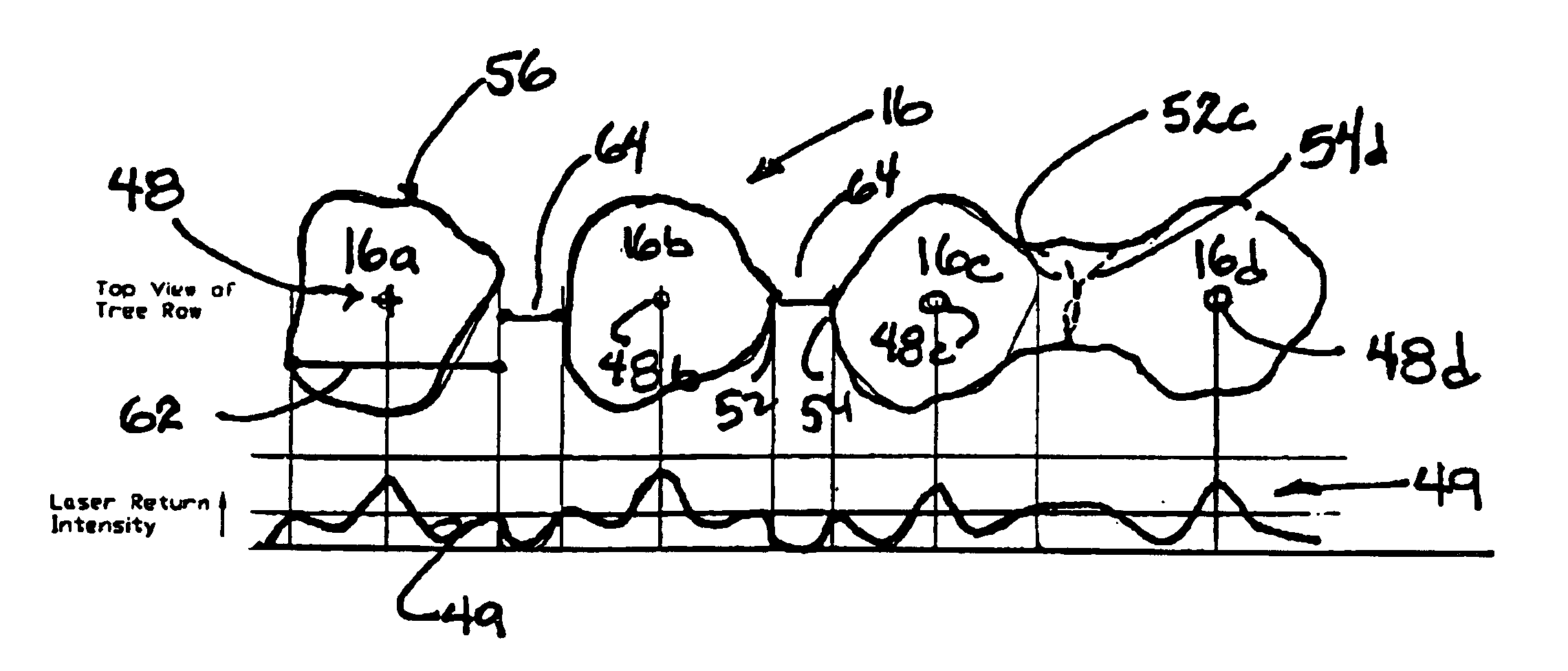 System and method for accurately characterizing and mapping agricultural plants and foliage