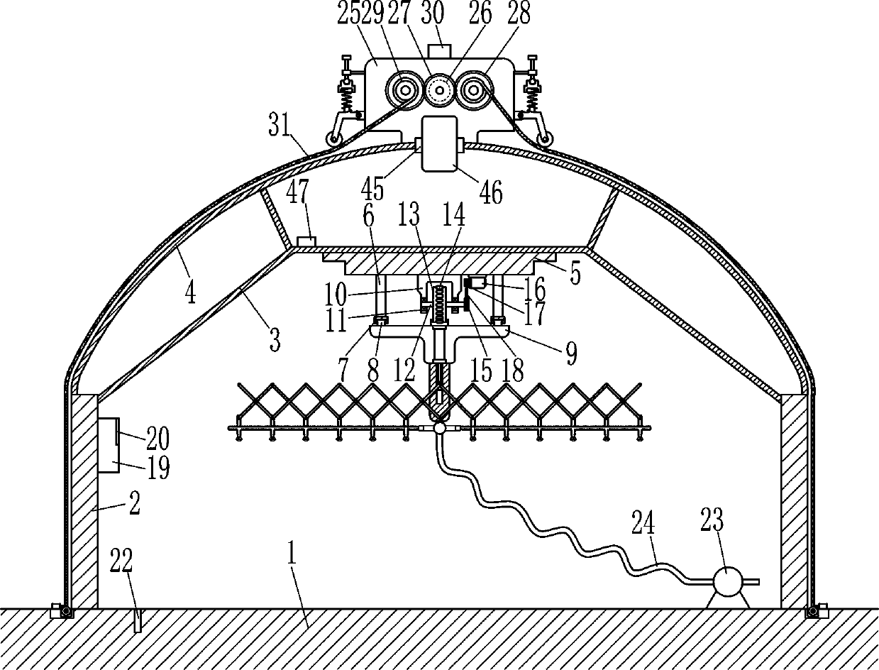 Intelligent greenhouse