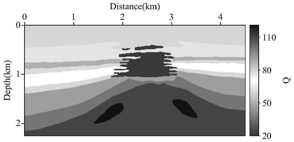 A method for reverse time migration imaging of pure qp waves in viscoacoustic tti media