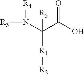 Method for treating psoriasis