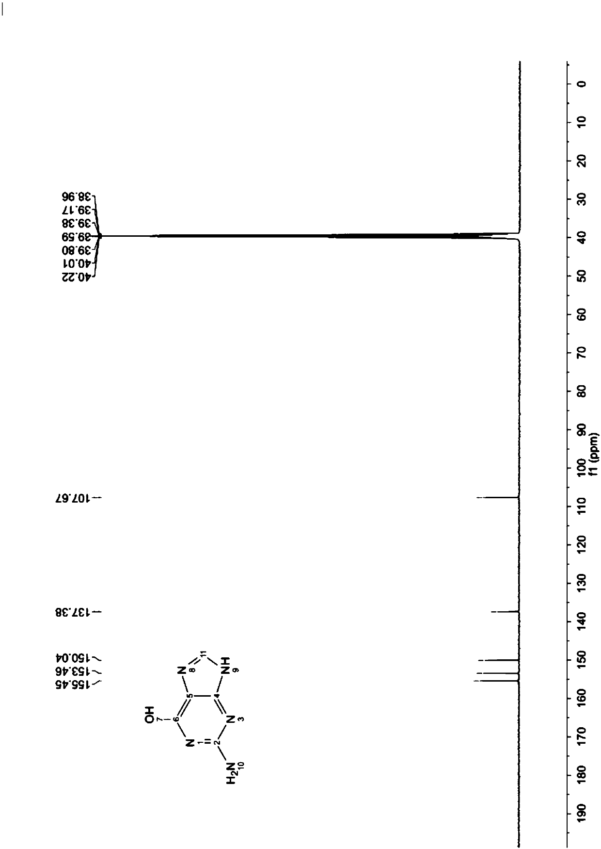 2,4,5-triamido-6-hydroxy pyrimidine formate, preparation method and application