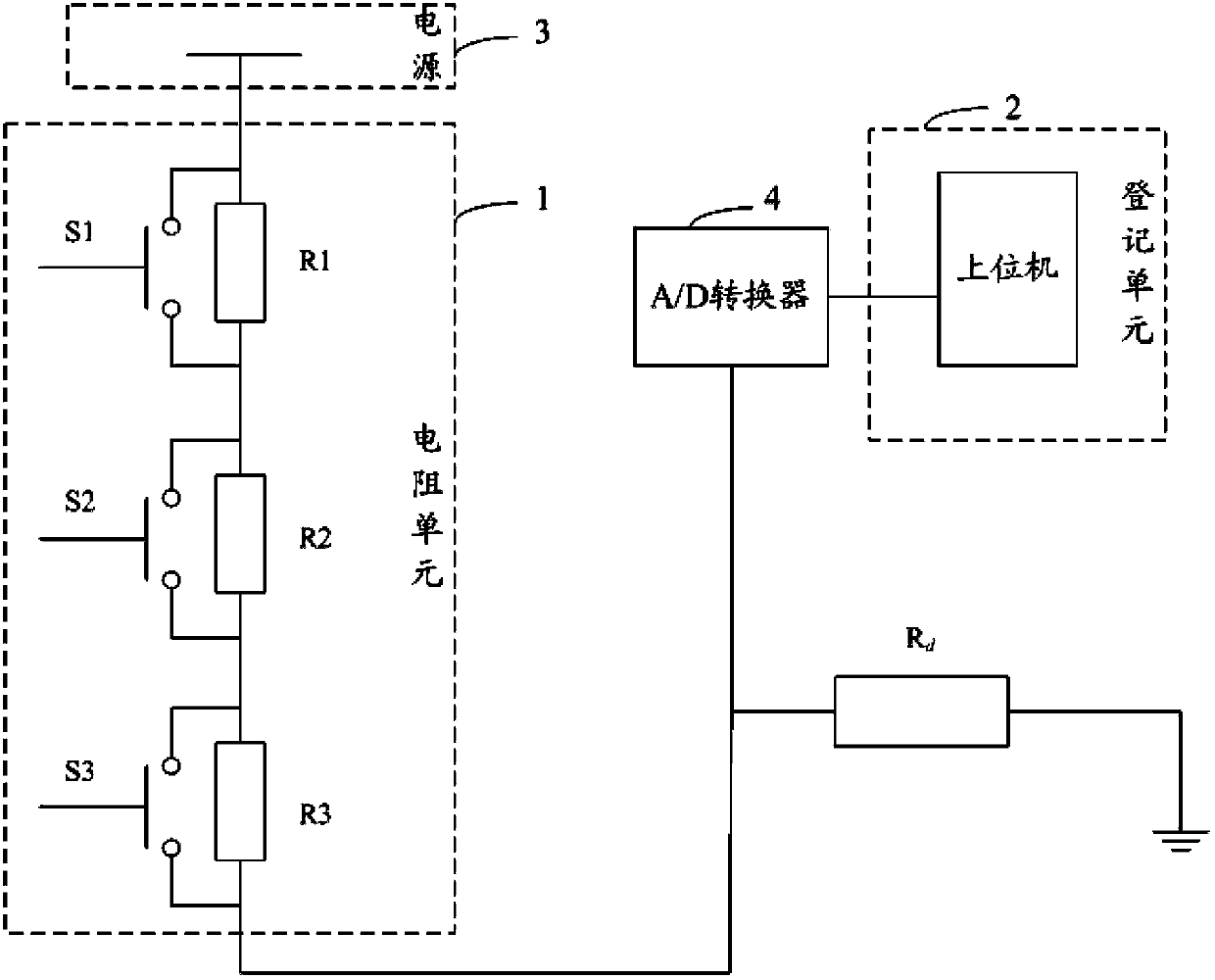 Elevator calling and registering system and elevator