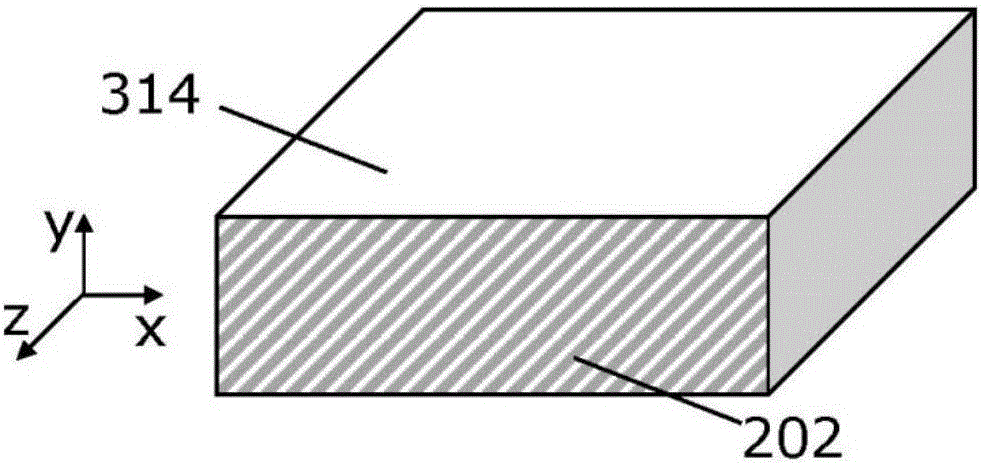 Method for producing substrates for superconducting layers