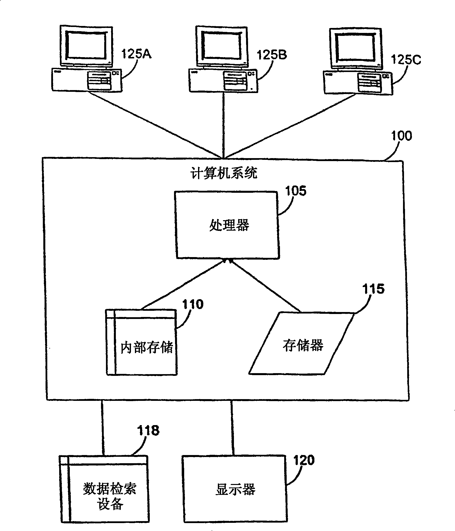 Amidases, nucleic acids encoding them and methods for making and using them