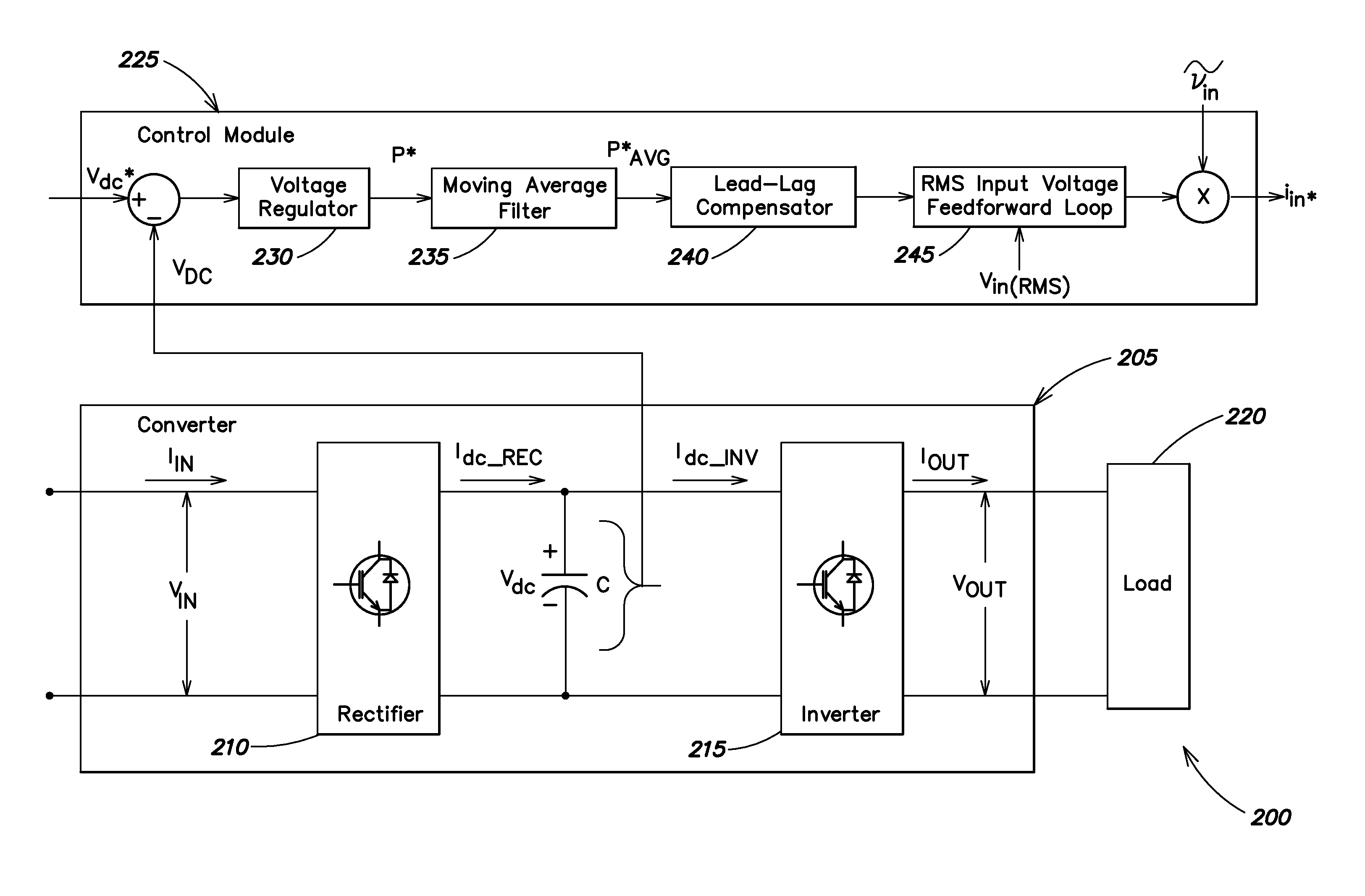 UPS frequency converter and line conditioner