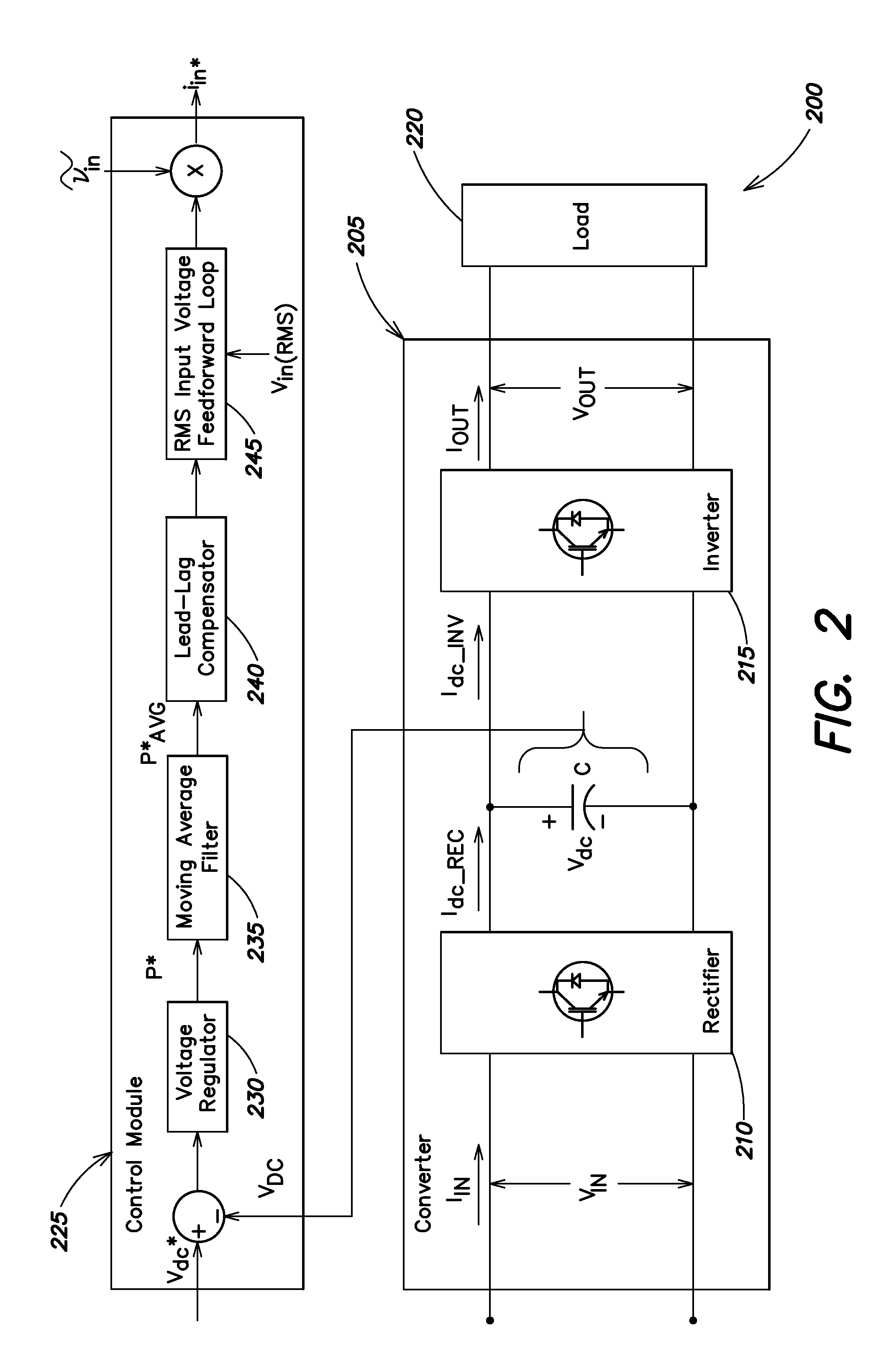 UPS frequency converter and line conditioner