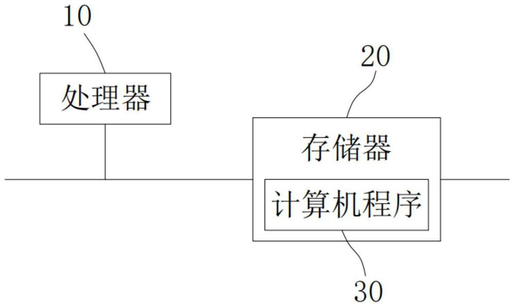 Method, system and equipment for arranging and checking power transmission system based on CATIA (computer-graphics aided three-dimensional interactive application)