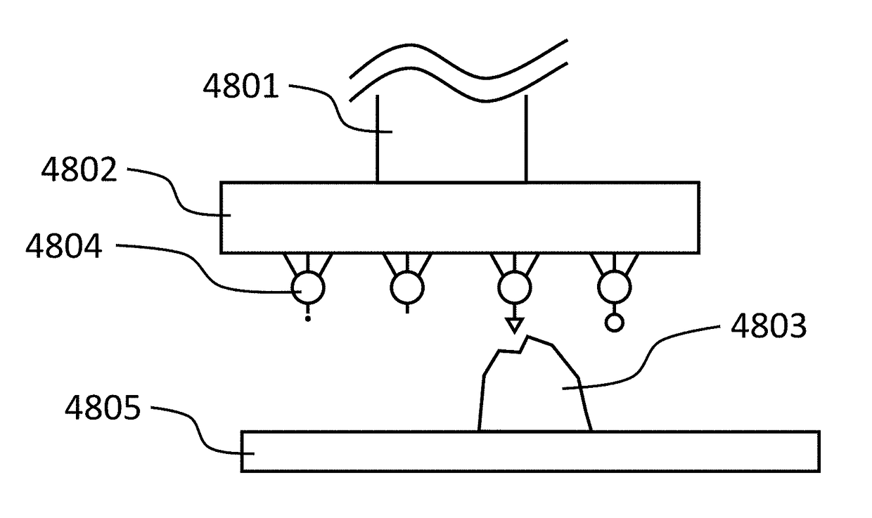 Sequential tip systems and methods for positionally controlled chemistry