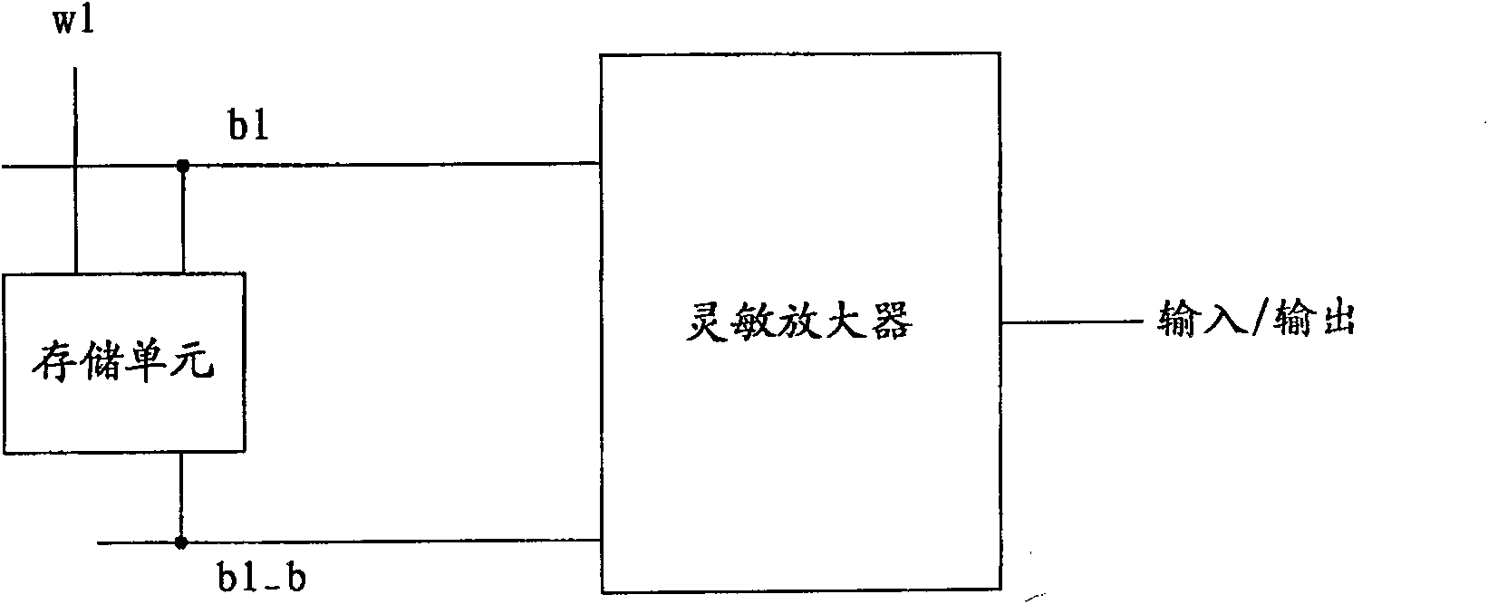 Random memory and electricity supplying method thereof