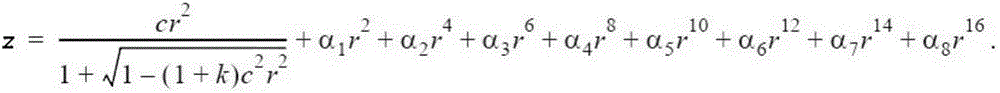 Wide-field-of-view low-cost high definition athermalization prime lens