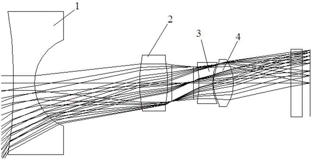 Wide-field-of-view low-cost high definition athermalization prime lens