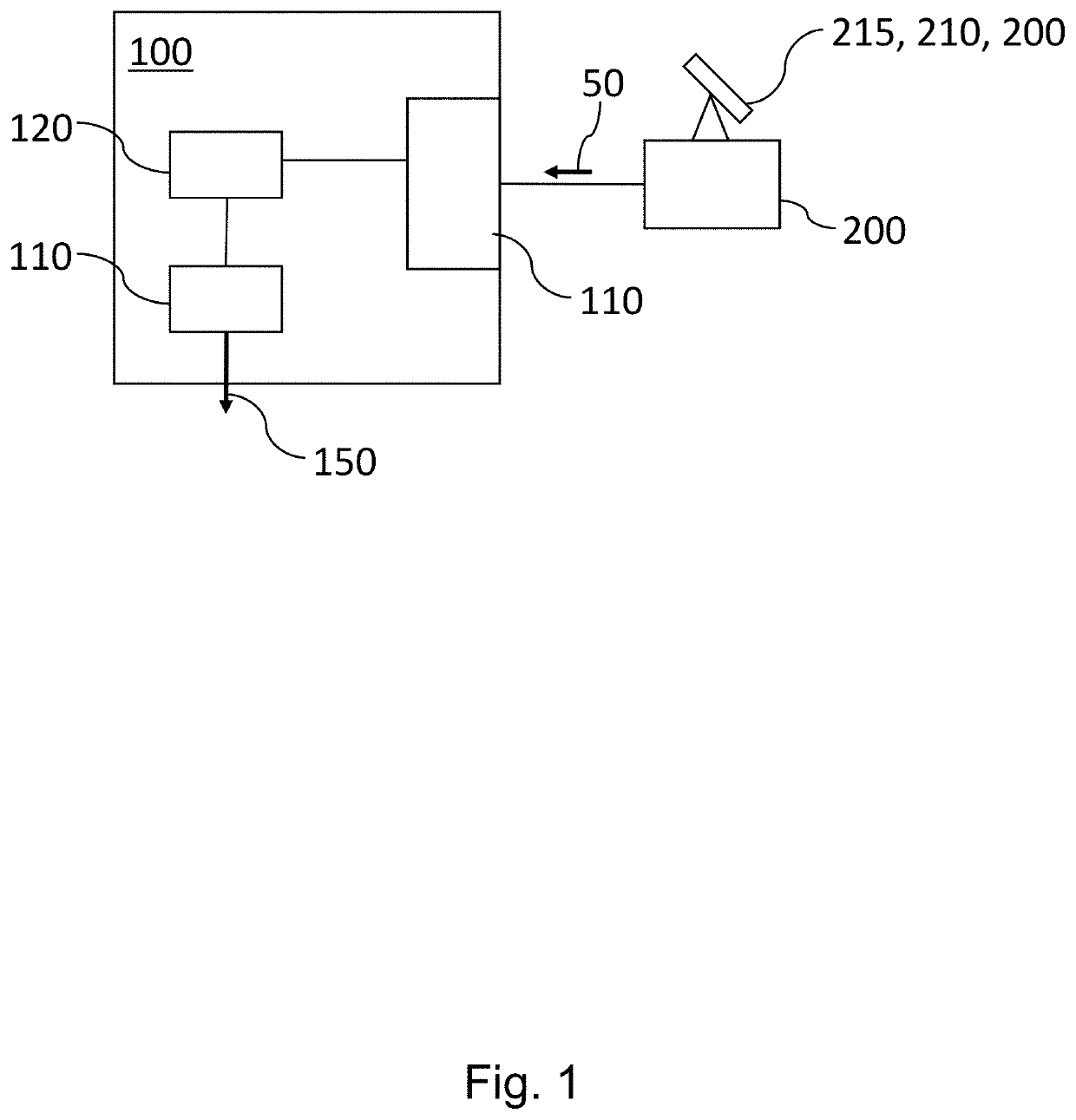 Apparatus and method for compensating for Doppler expansions