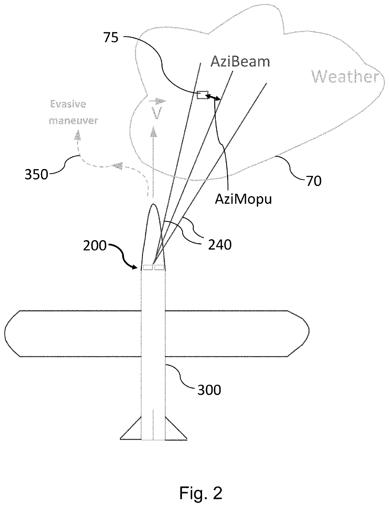 Apparatus and method for compensating for Doppler expansions