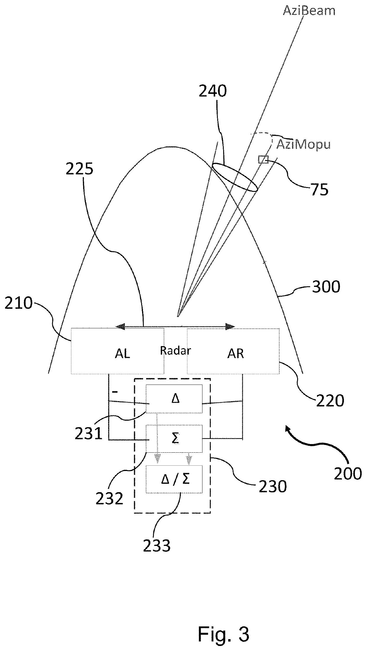 Apparatus and method for compensating for Doppler expansions