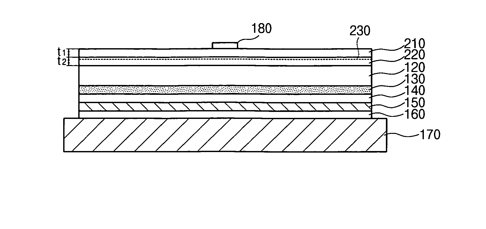 Vertical GaN-based LED and method of manufacturing the same