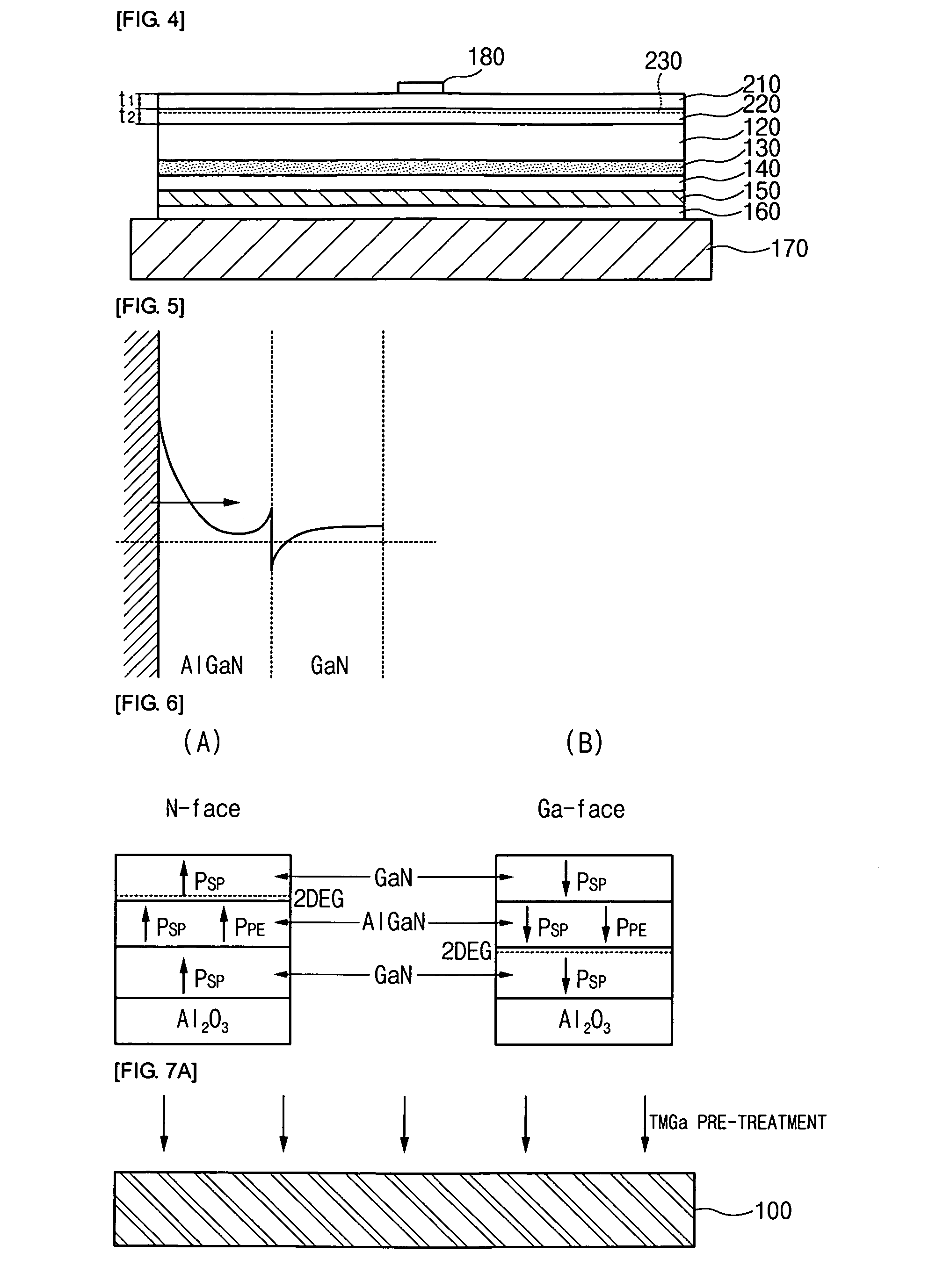 Vertical GaN-based LED and method of manufacturing the same