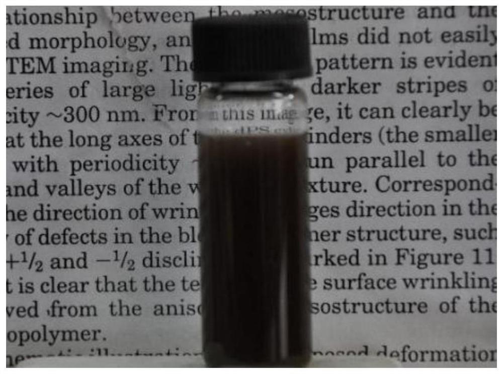 Oil-water separation method based on magnetic Janus particles