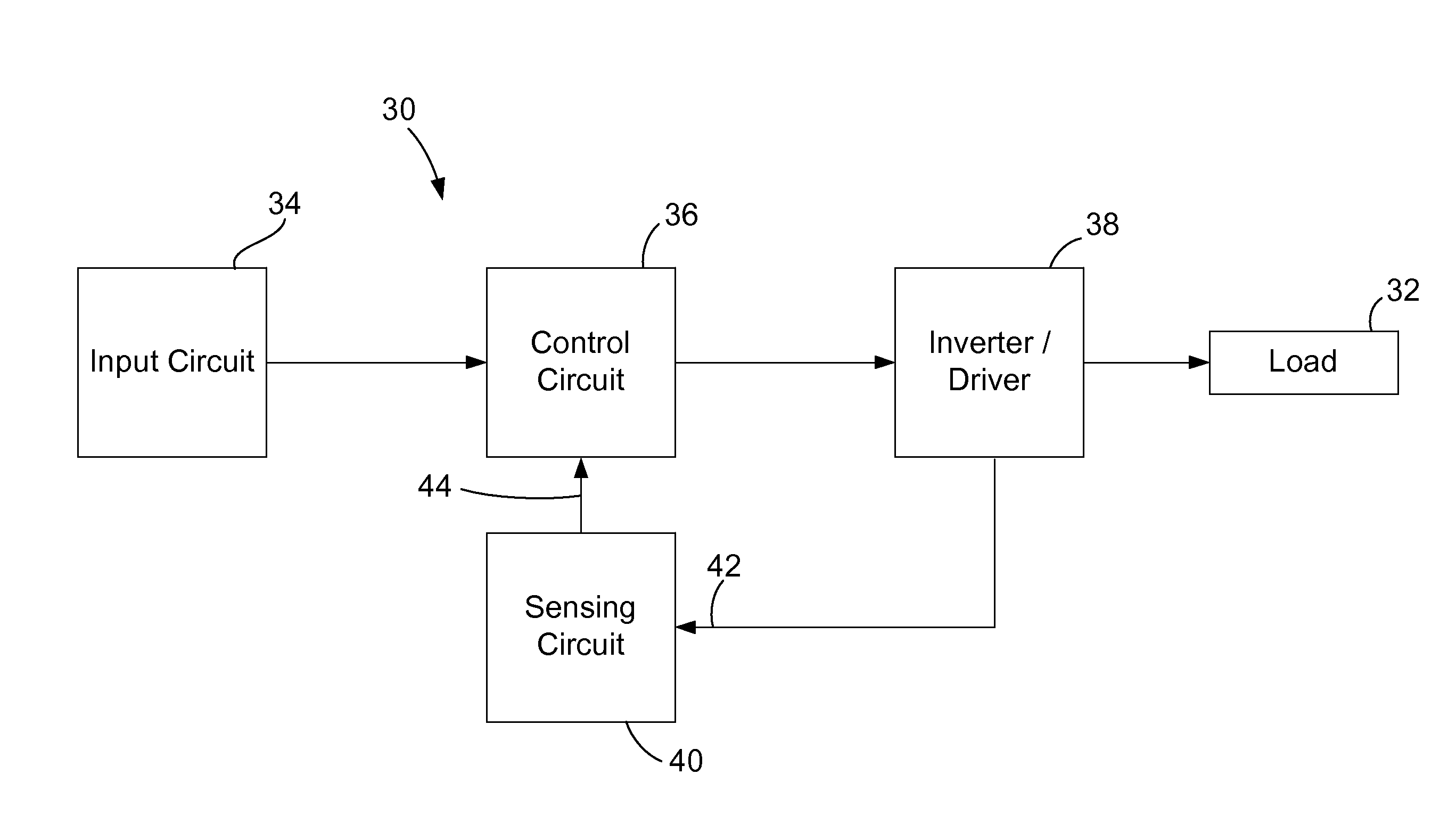 Ballasts for Fluorescent Lamps