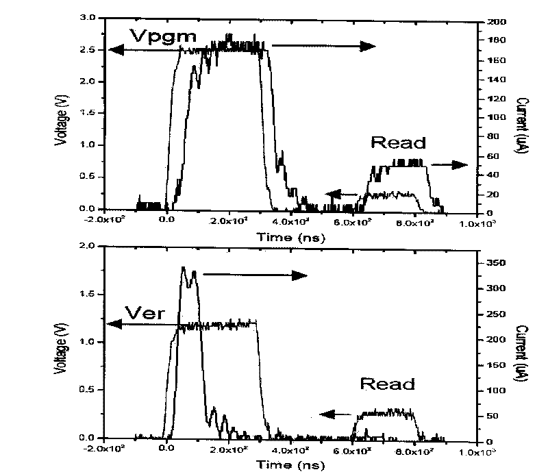 Monopole programmed resistance memory and storage operation method therefor