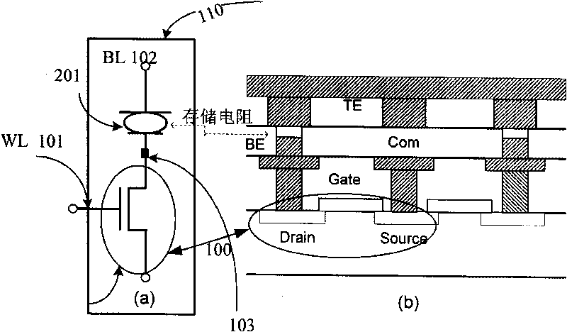 Monopole programmed resistance memory and storage operation method therefor