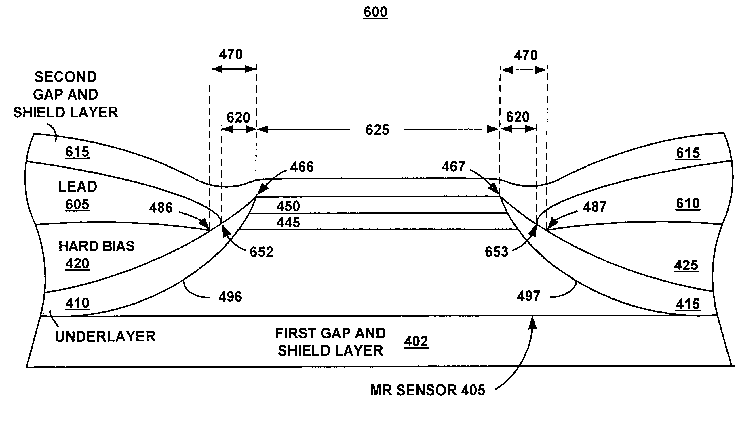 Magnetic read head with recessed hard bias and current leads