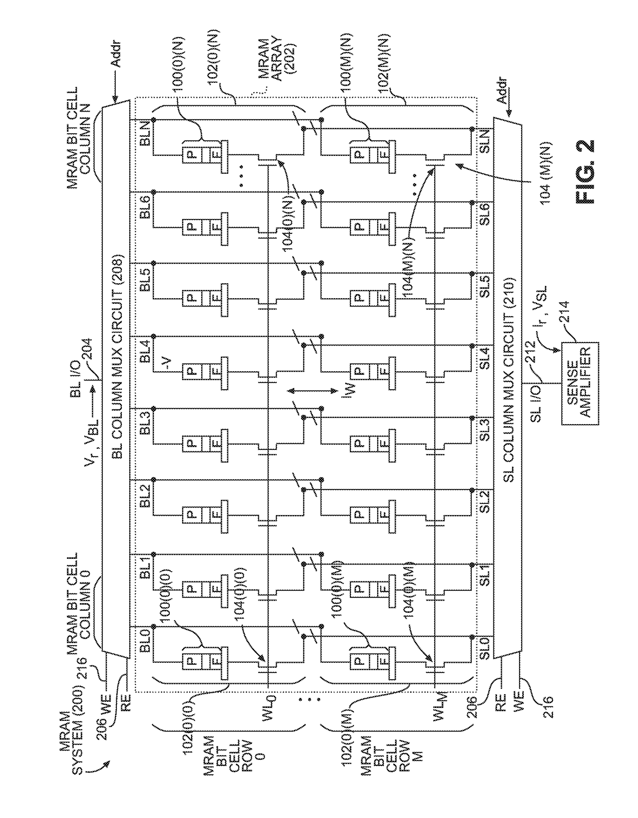 Voltage-switched magneto-resistive random access memory (MRAM) employing separate read operation circuit paths from a shared spin torque write operation circuit path