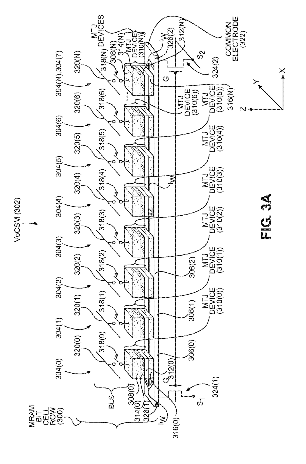 Voltage-switched magneto-resistive random access memory (MRAM) employing separate read operation circuit paths from a shared spin torque write operation circuit path